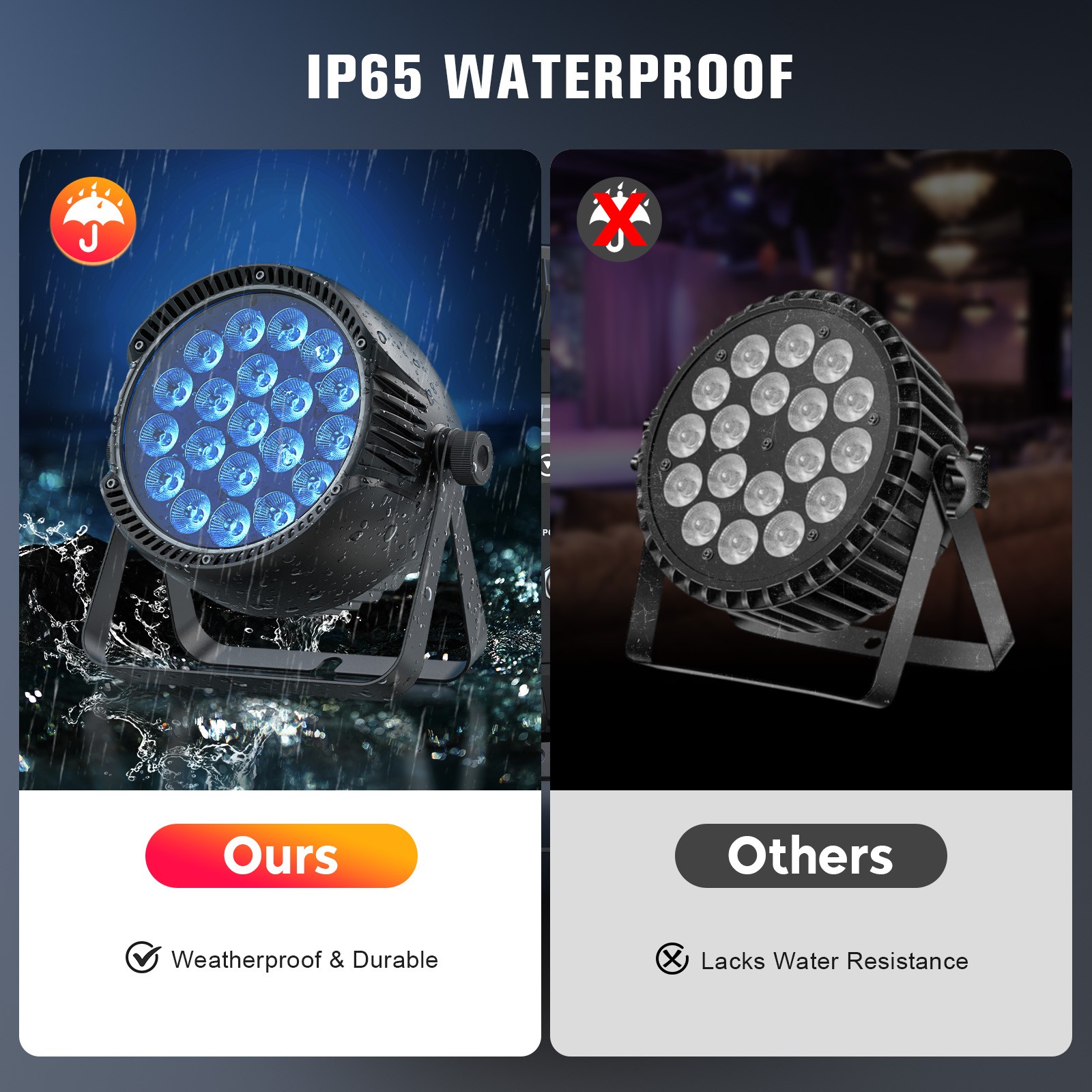 300W IP65 Waterproof RGBW Par Light DMX512 Sound-Active Stage Bar Outdoor Event