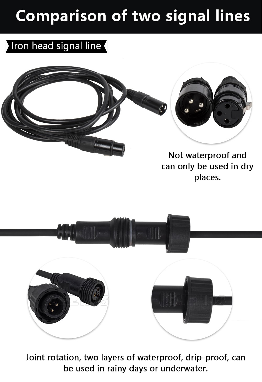 SHEHDS 1M/3M/5M/10M IP65 Waterproof DMX Cable For Stage Par Effect DJ Lighting