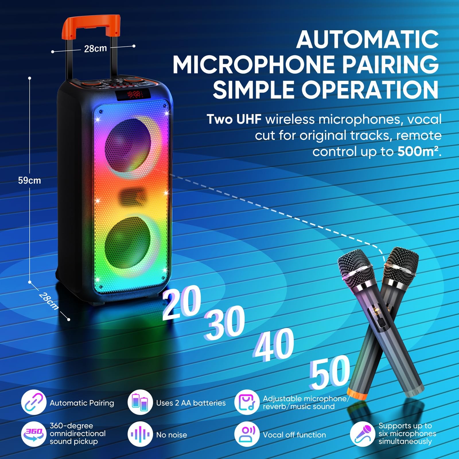 Karaoke Machine for Adults with 2 Wireless Microphones – PA System Party Spea…