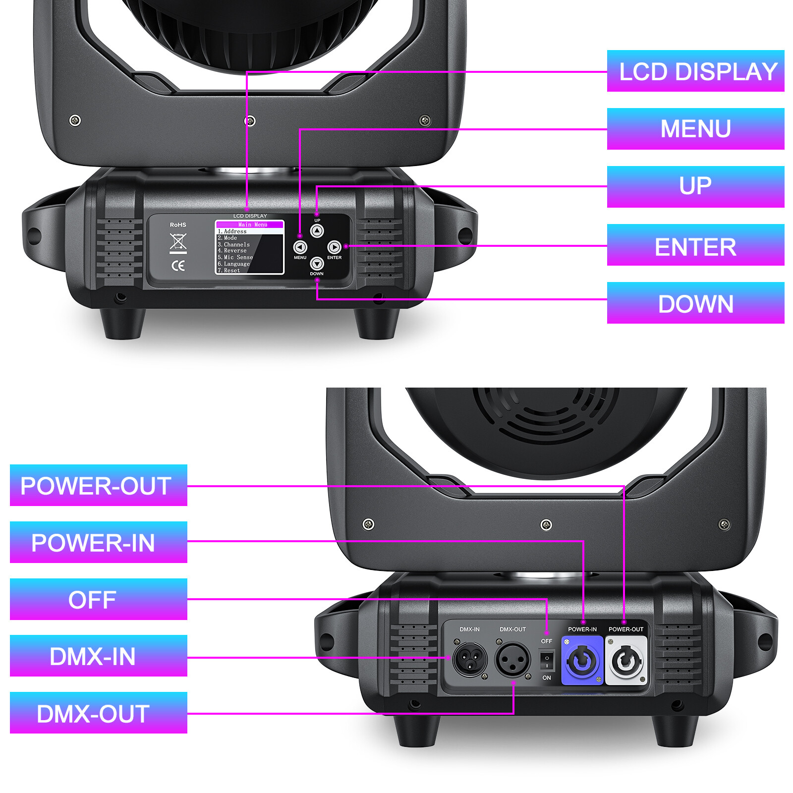 DMX 32CH 19x15W RGBW 4-in-1 LED Zoom Moving Head Beam Light DJ Party Stage Light