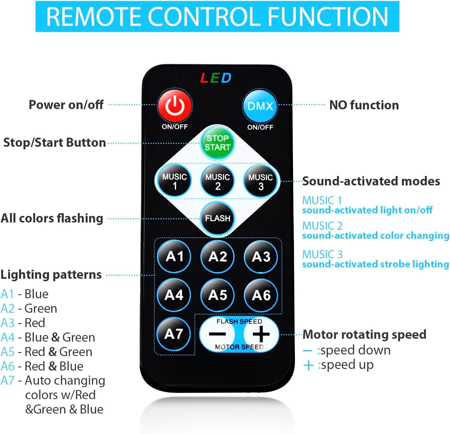 2pcs Disco Ball DJ Party Lights Sound Activated-Remote Control Strobe Lamp,7 Mod