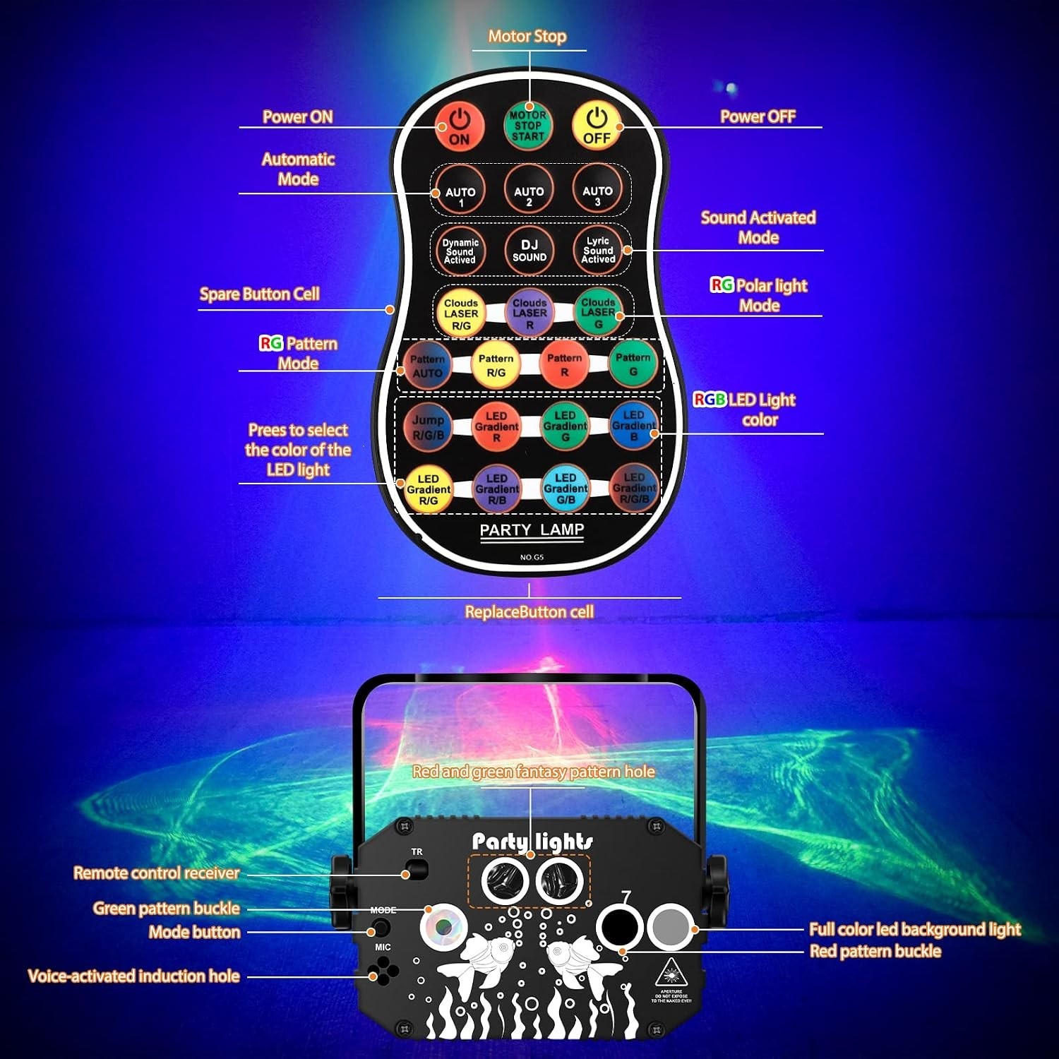 3-in-1 RGB LED Disco Lights with Northern Laser & Sound Activation – USB Powered