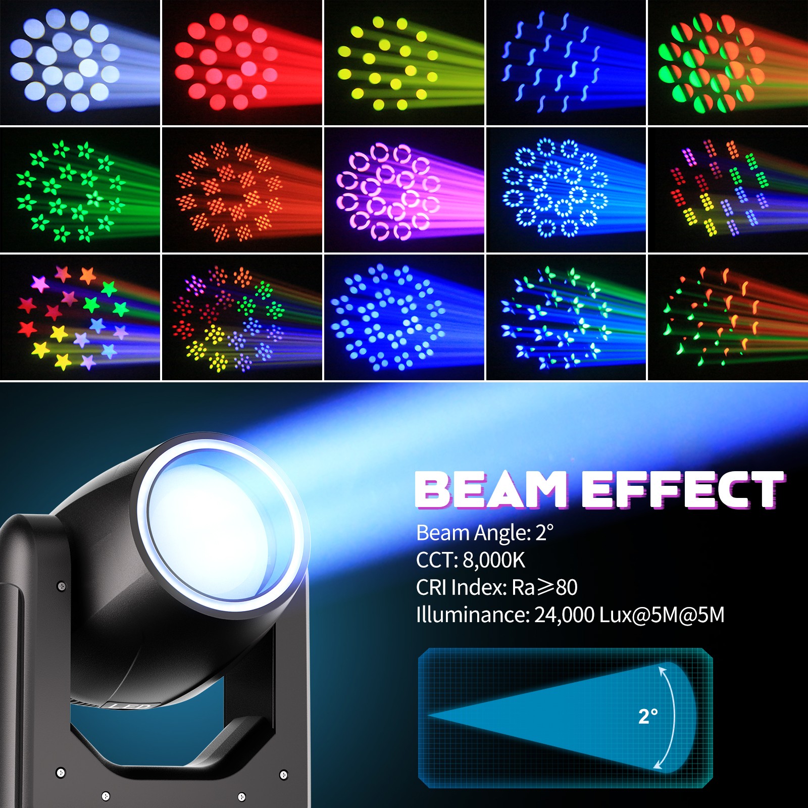 250W LED 18Prism Moving Head Light RGBW Gobo Beam Stage Spot Lighting Disco DMX