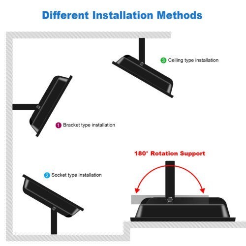 150W LED UV Black Light Glow Party DJ Club Stage Waterproof Floodlight+Free Tape