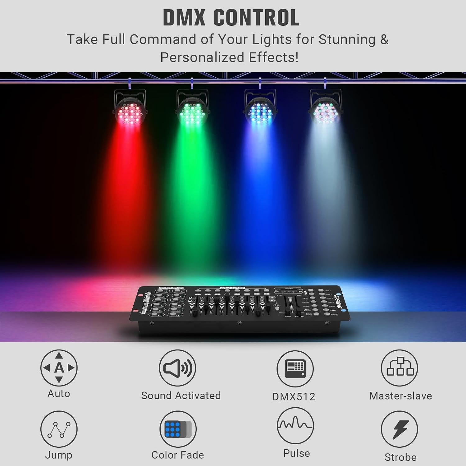 Dynamic Color Mixing Par Lights – 4Pack Sound Activated