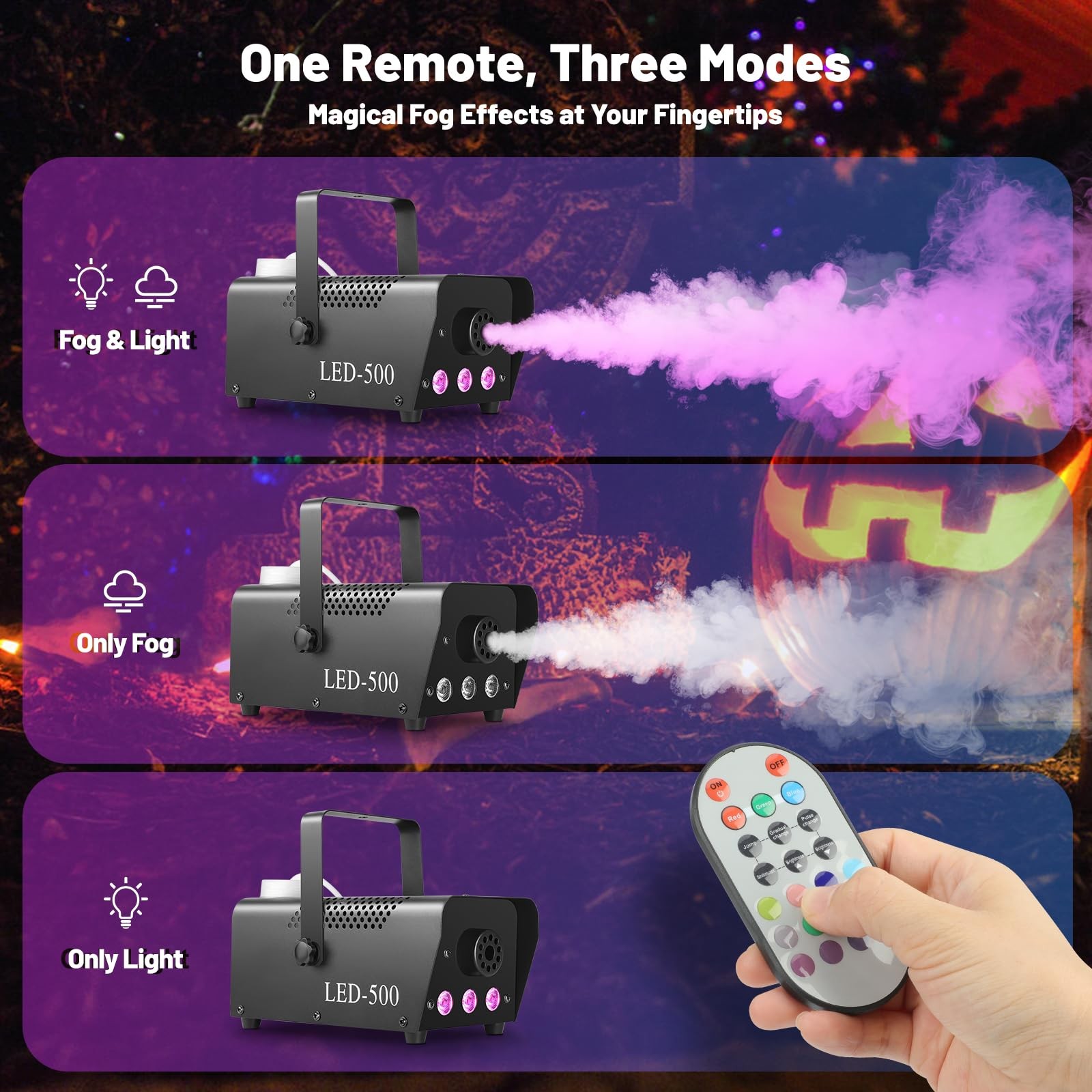 Fog Machine 500W with 14 Color RGB LED Lights and Auto Mode, 2000CFM Smoke Ma…