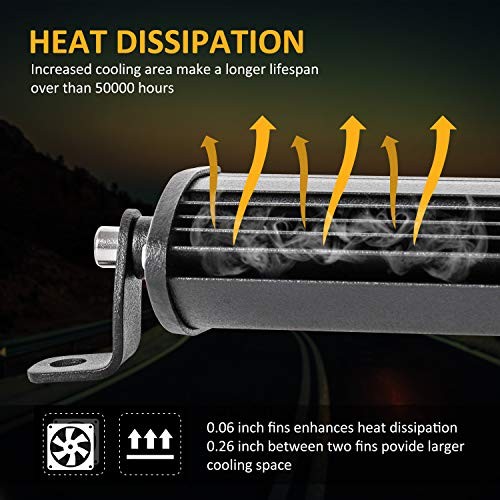 12 Inch LED Light Bar, 72W Spot Flood Combo 12 Inch LED Light Bar (1 Pack)