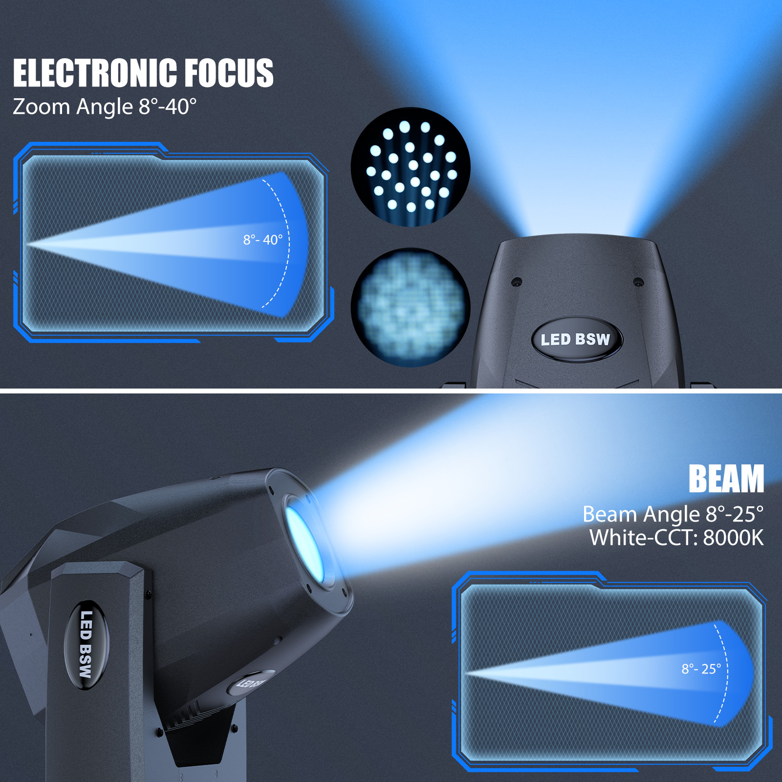 400W Spot GOBO LED Beam Moving Head Light 5Prism Rotation DJ DMX Lighting Effect