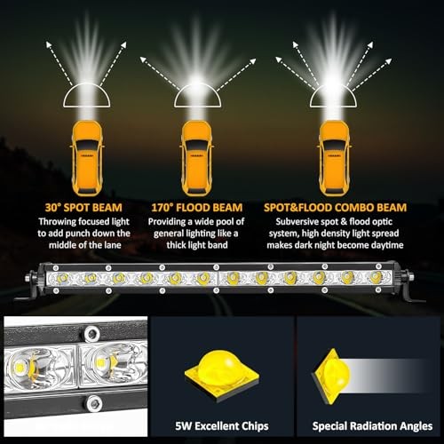 12 Inch LED Light Bar, 144W Spot Flood Combo 12 Inch LED Light Bar (2 Pack)