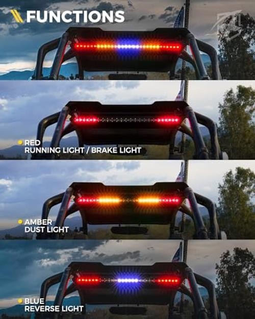 1.0″ Ultra-Thin LED Chase Strobe Light Bar, 30″ Offroad Safety Flashing RYBYR