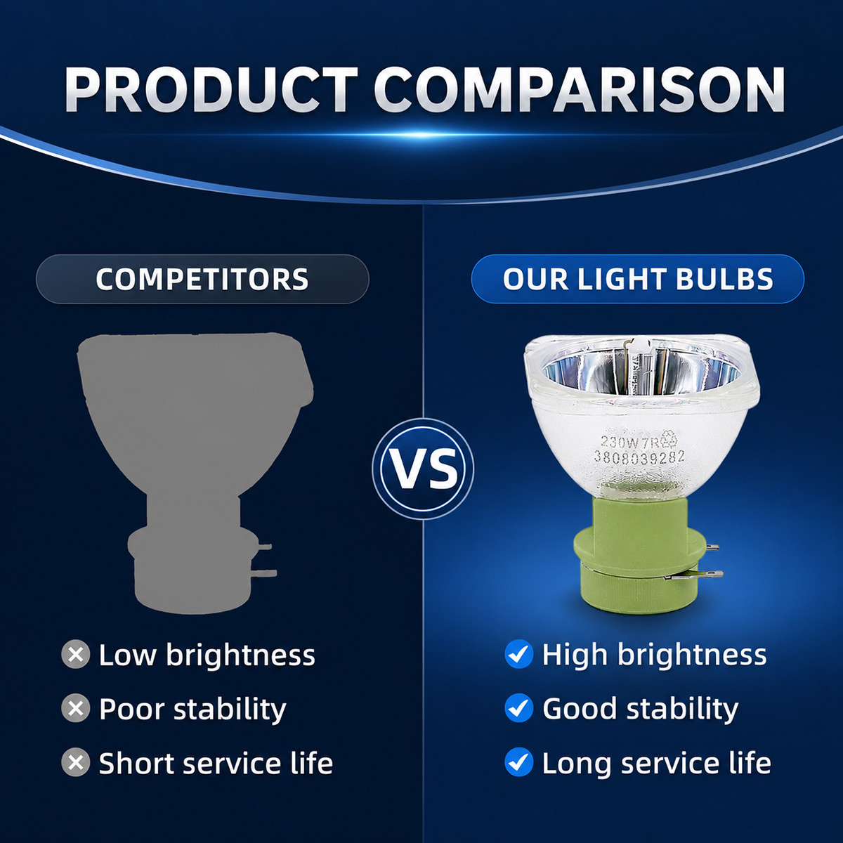 Mailepu MSD Stage Moving Head Sharpy Beam Moving Head Light Bulb 230W 7R