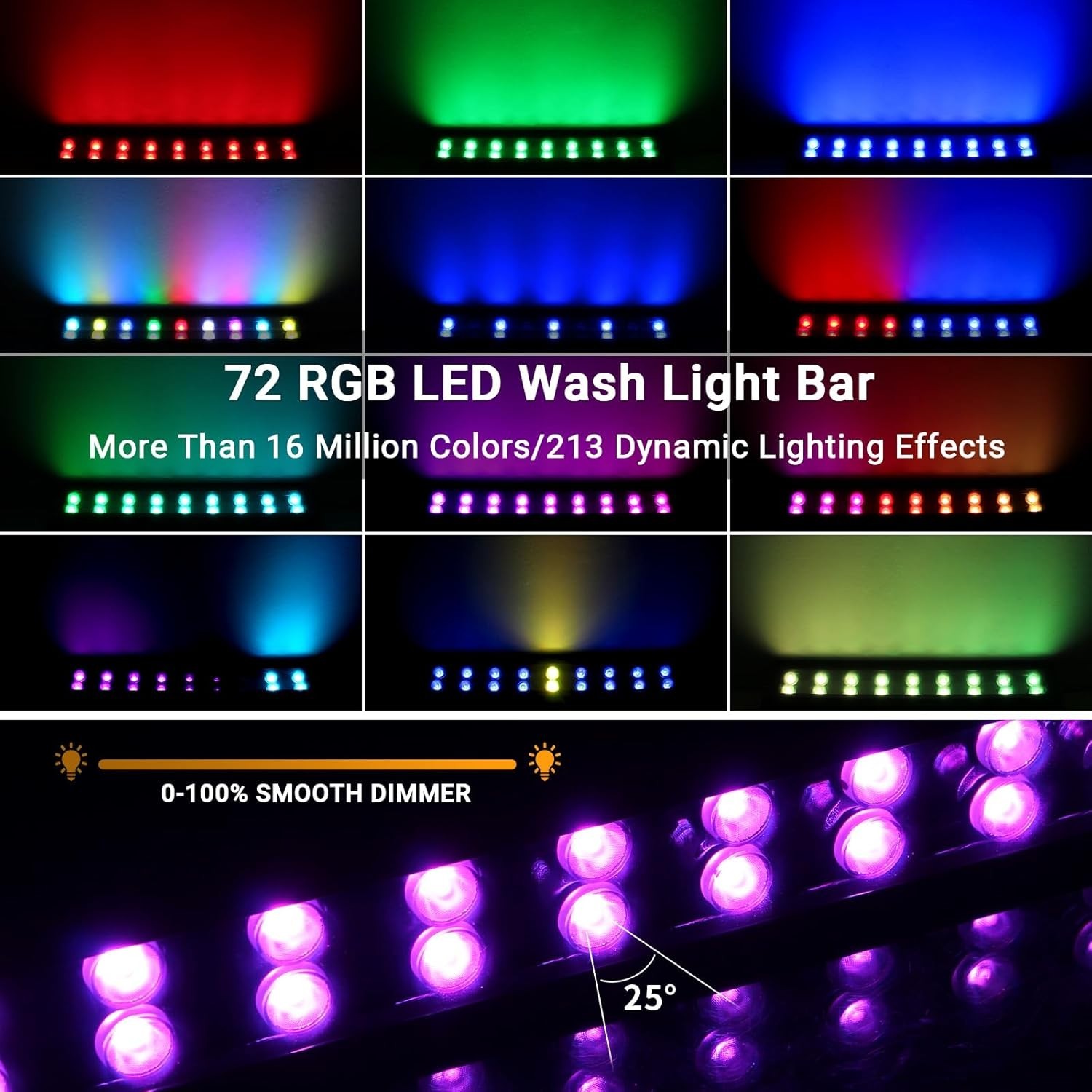 Versatile 4-Pack 72W Outdoor Stage Lights – RGB Effects & Waterproof Design