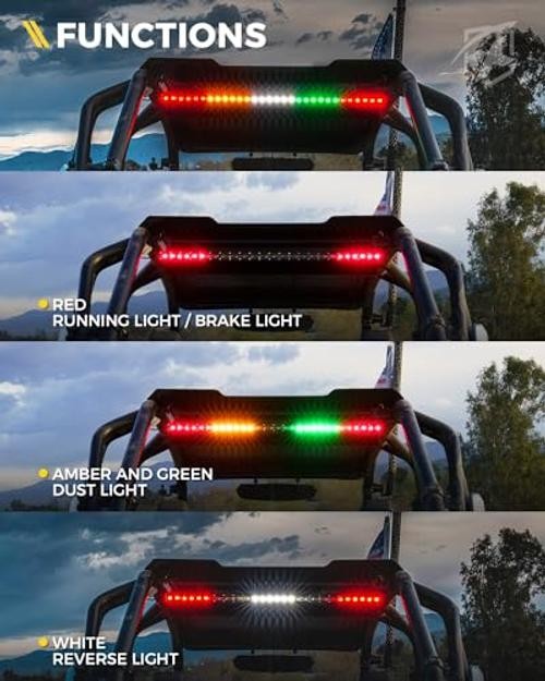 1.0″ Ultra-Thin LED Chase Strobe Light Bar, 30″ Offroad Safety Flashing RYWGR
