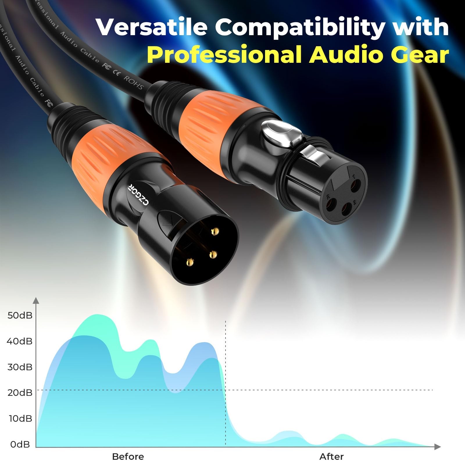 DMX Cable 10ft Gold Plated XLR Male Female Stage Light Black Orange 2 PCS