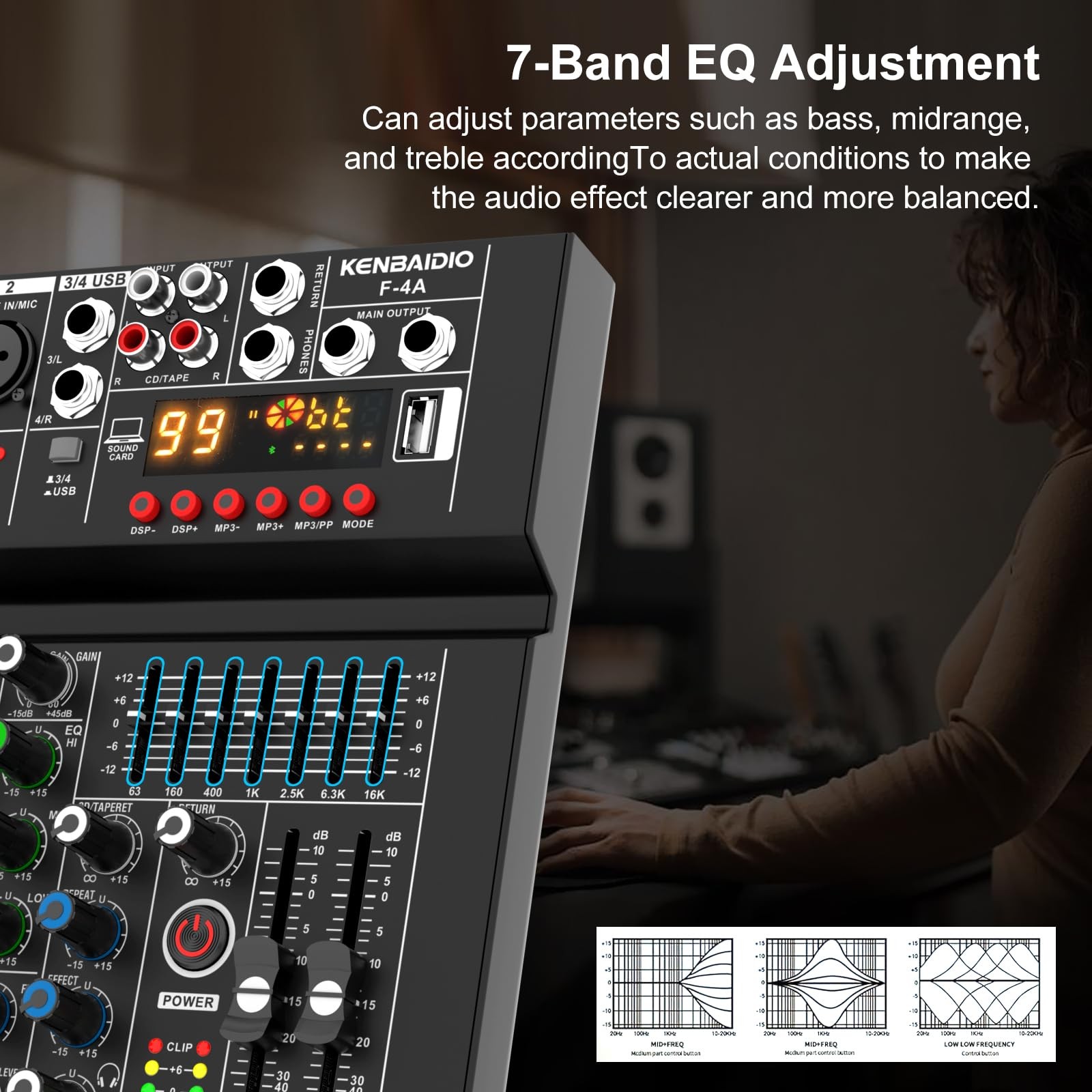 Audio Mixer, Professional DJ Mixer Sound Board 99 DSP Effect, 7-Band EQ, 4 Chann