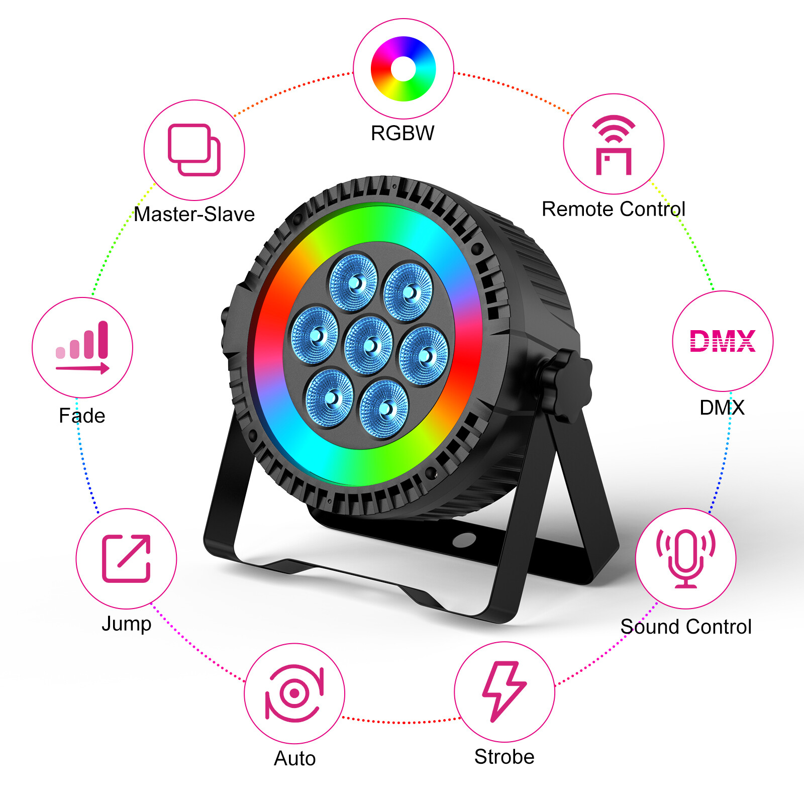 4PCS RGBW LED Par Light 7+48LED DMX512 Sound Remote DJ Disco Stage Light Bar