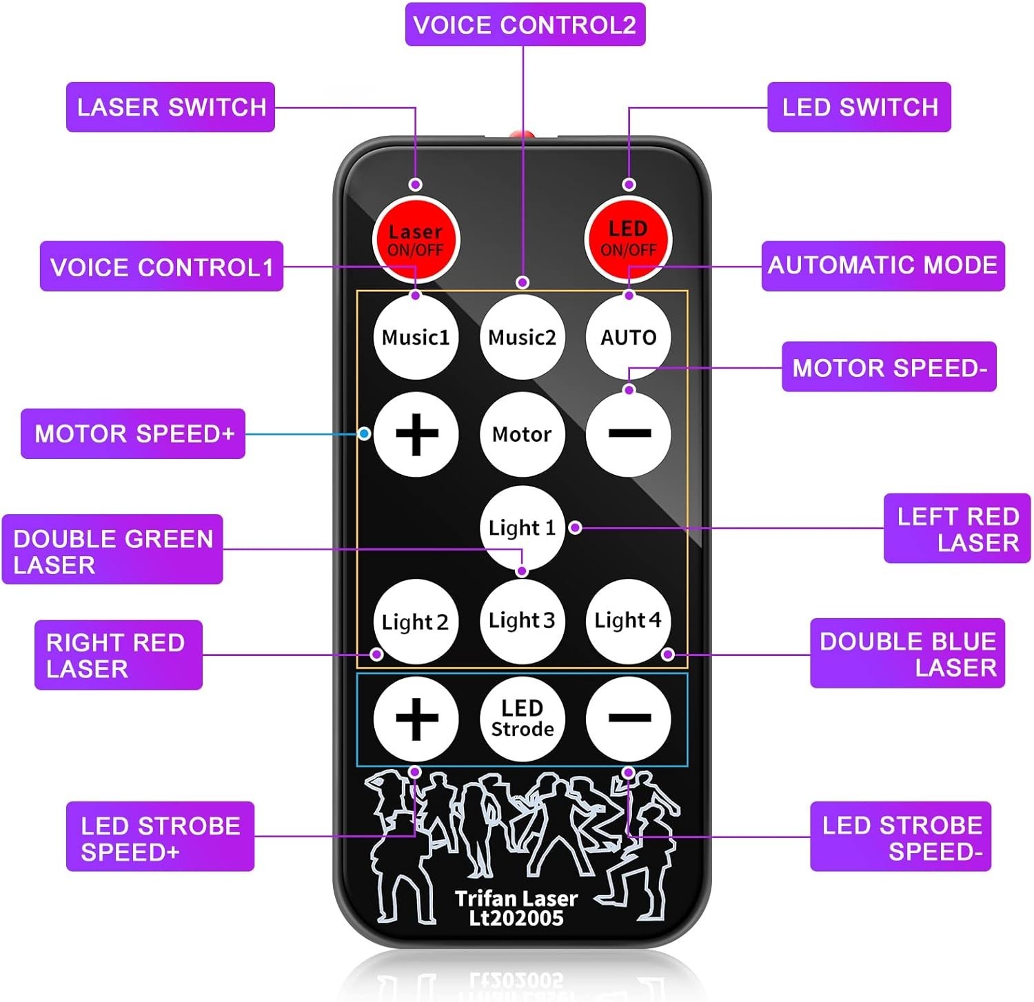 Party Lights DJ Disco Light,9 Lens Stage Lighting Support and Sound Activated…