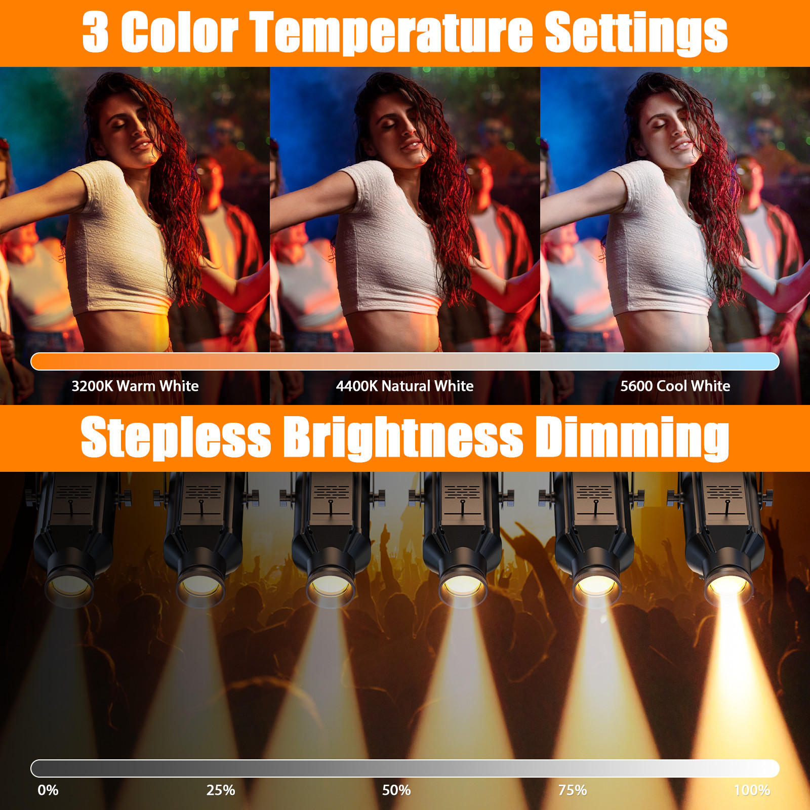 Ultra Bright 200W Dual-Color COB Light Panel Dimmable 3200K 5600K Manual Zoom