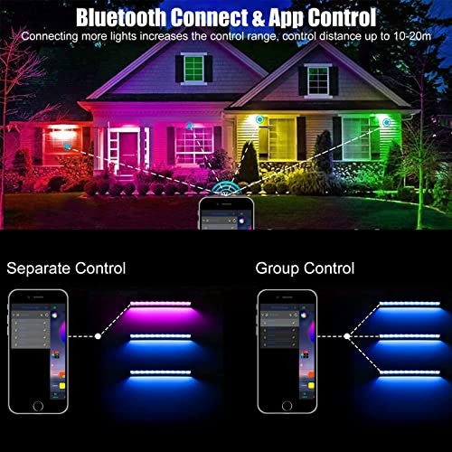 2 Pack 50W RGB Wall Washer, Stage Wash Light Bar, RGB Light Bar for 50W RGB*2