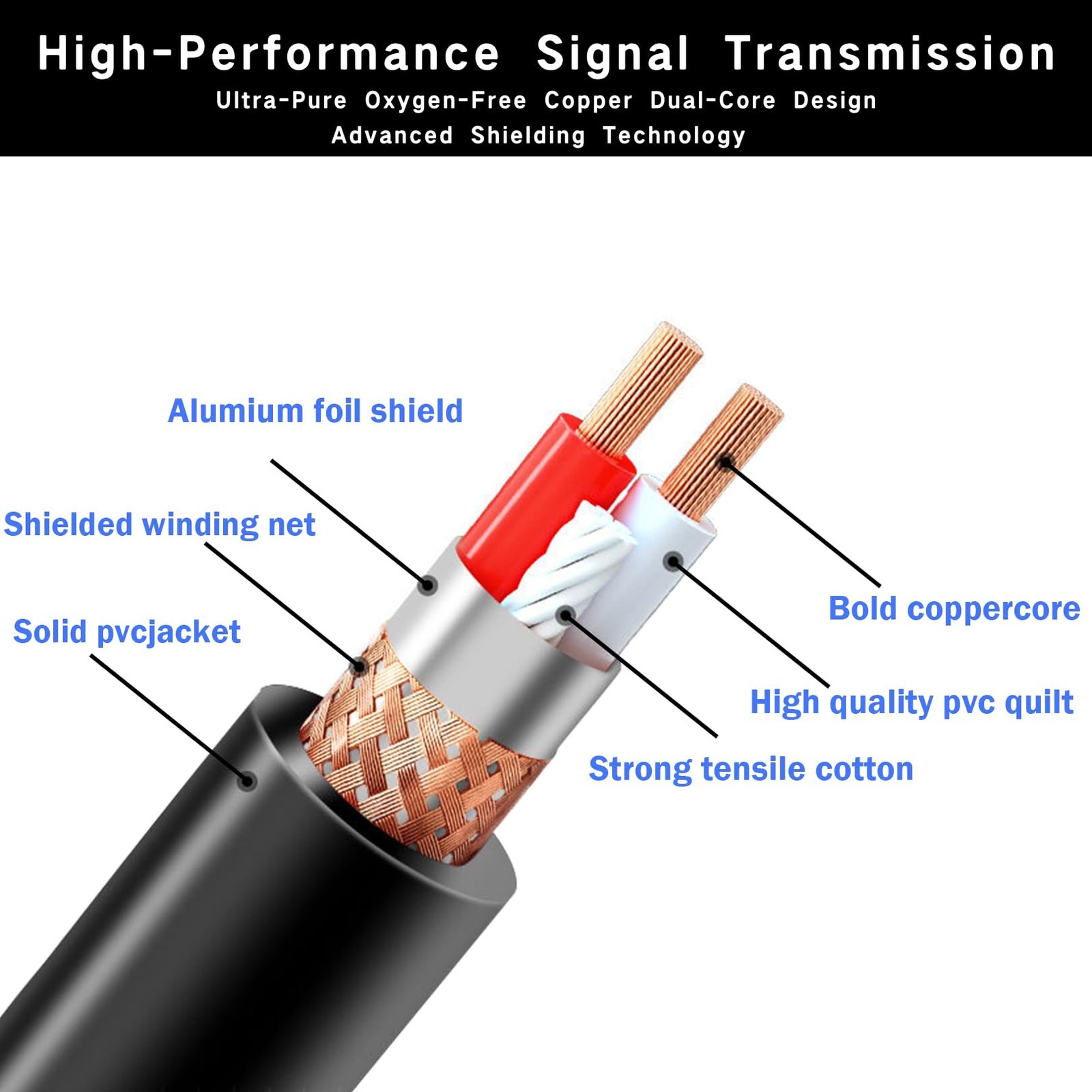 25ft Flexible DMX Cable 3 Pin Signal XLR Male to Female DMX Cables Wire for S…