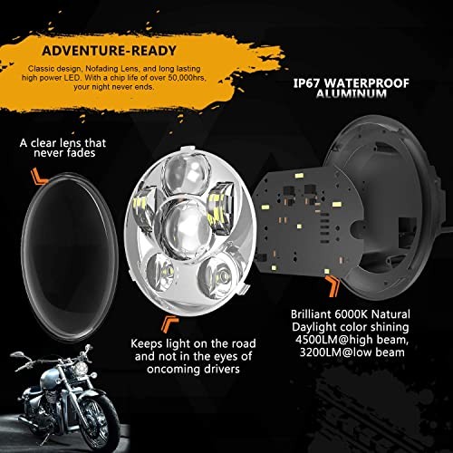 5-3/4 5.75 inch Aluminum Metal Head light Compatible with Sportster, Silver