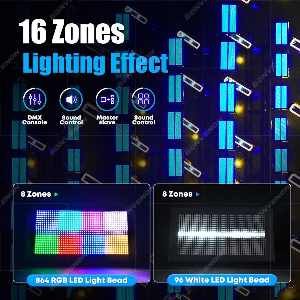 600W RGBW LED Stage Strobe Light – 960 LEDs with 16-Zone Chasing,Pixel Mapping &