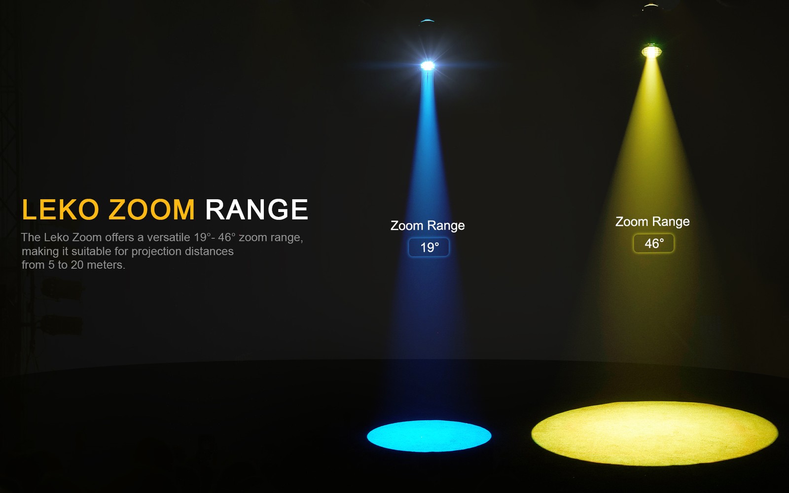 SHEHDS 250W LEKO Warm+Cool White Optical Zoom/Prime Lens Spotlight Stage Theater