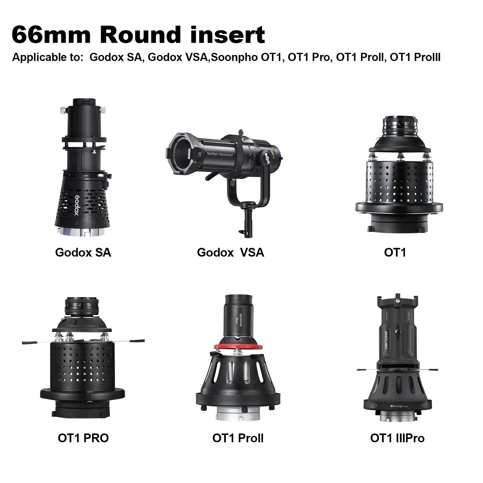 12-Pcs Round GOBO Kit, 66mm Metal Plate with Different Patterns Works with Sp…