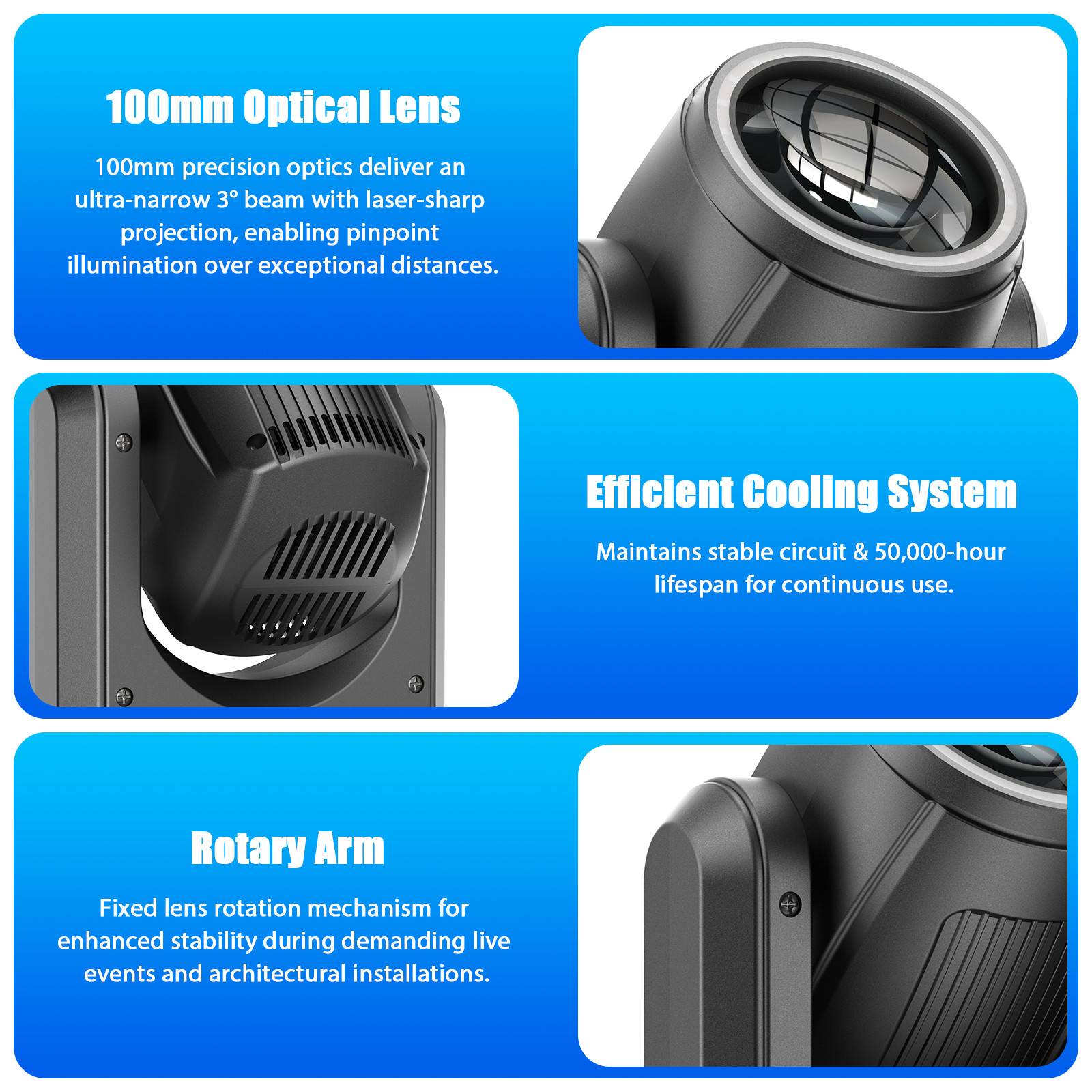 200W 18Prism LED Moving Head Light RGBW Gobo Beam Stage Lighting DJ Disco DMX