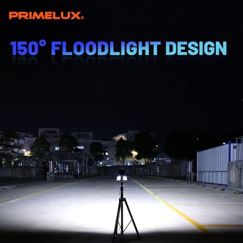 4.3 Inch 192W 12600lm LED Tractor Work Lights, 2PCS IP68 Waterproof 4.3″/192W