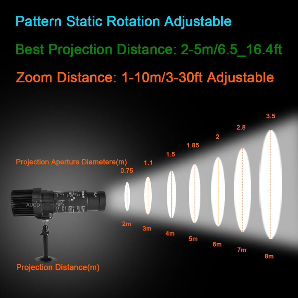 20W LED Static HD Zoom AD Logo Projector Lights For Party Indoor Show Gobo Lamps