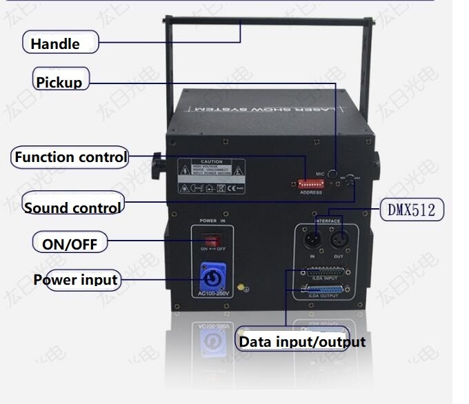 1500mw RGB Red Green Blue Full Color Animation Stage Laser Lights for KTV Xmas