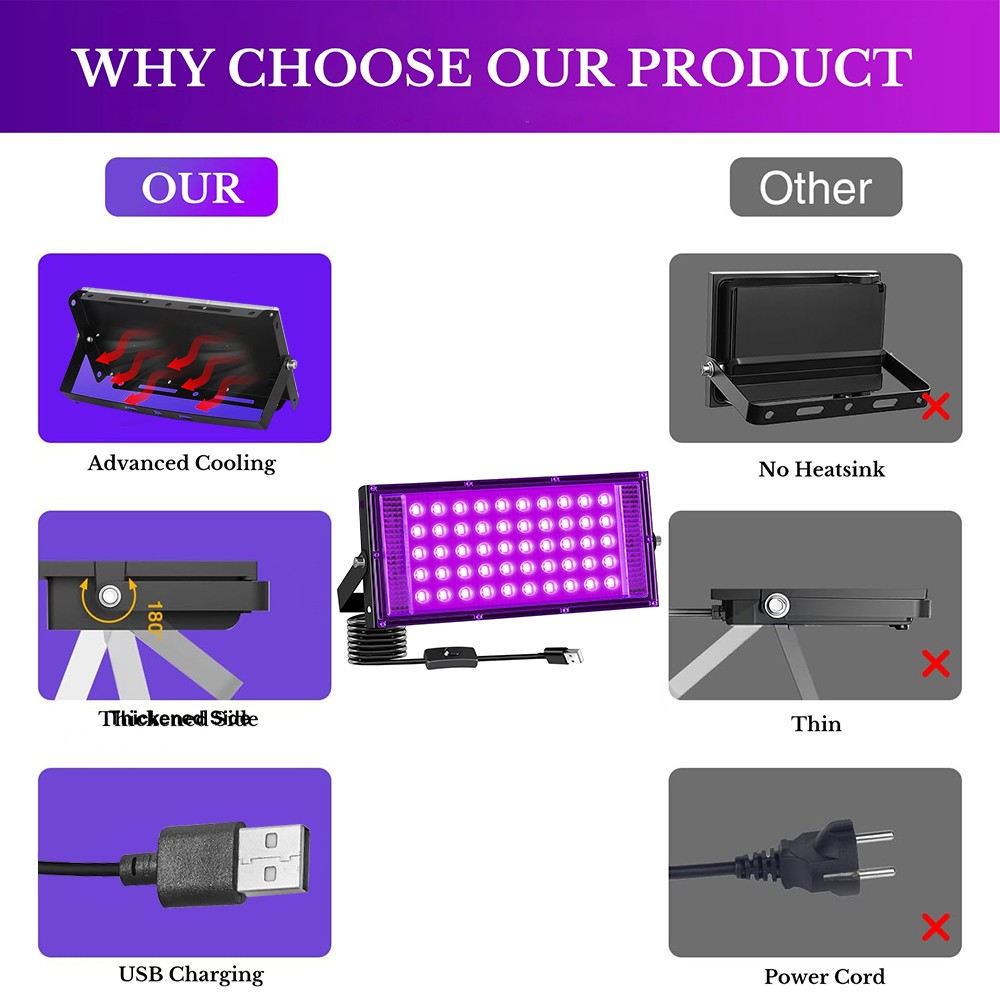 100W UV Black Light Bar LED Floodlight Stage Blacklight Party DJ Club Christmas
