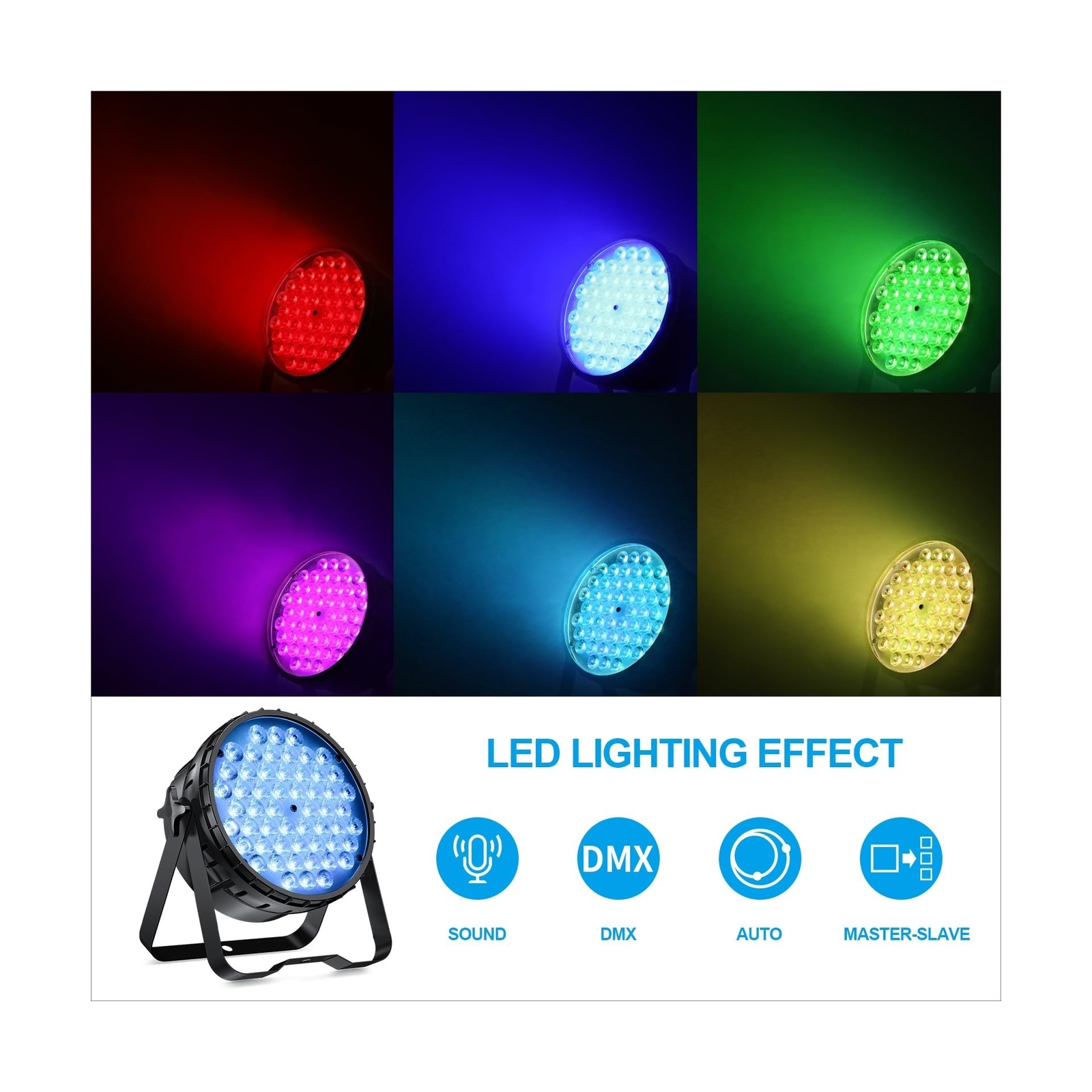 BETOPPER DJ Lights 2 Pack, 54x3W LED Par Lights, DMX Stage Lights Sound Activ…