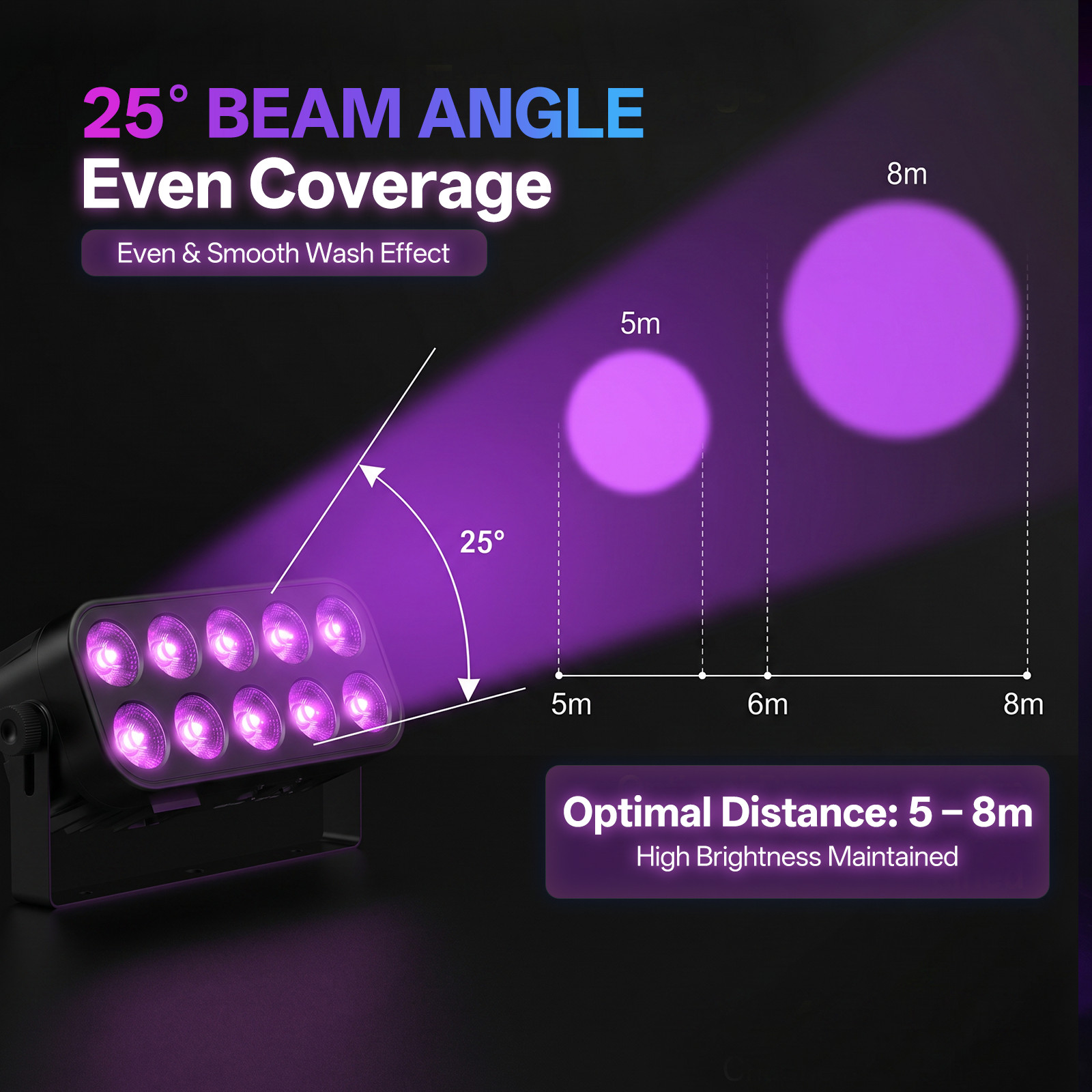 100W LED Stage Lighting Bar RGBW 10LED DMX512 Strobe Effects Wash Light DJ Disco
