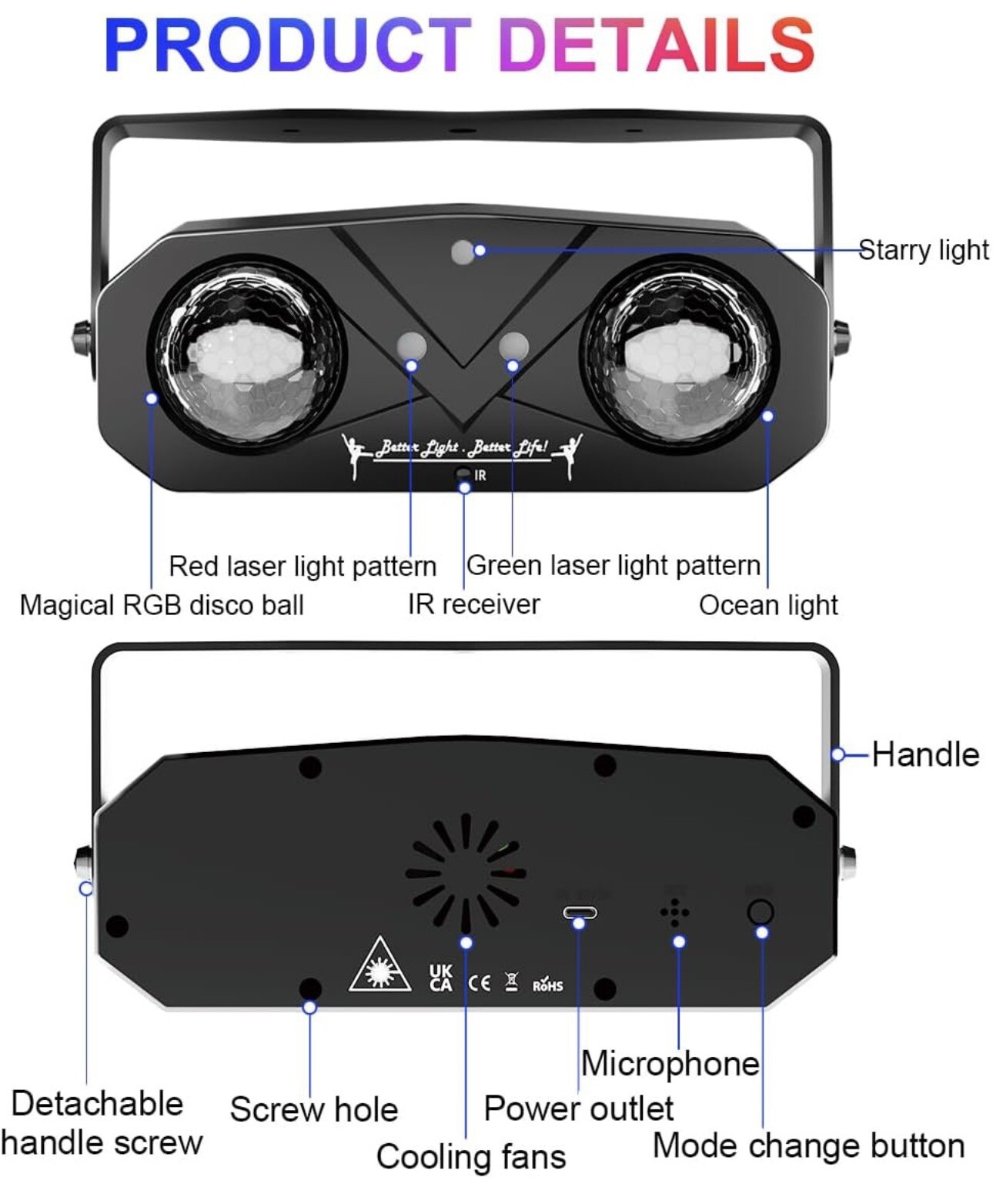 Party Disco Light,DJ Strobelight,Sound-Activated, RemoteStage Star & Ocean Light