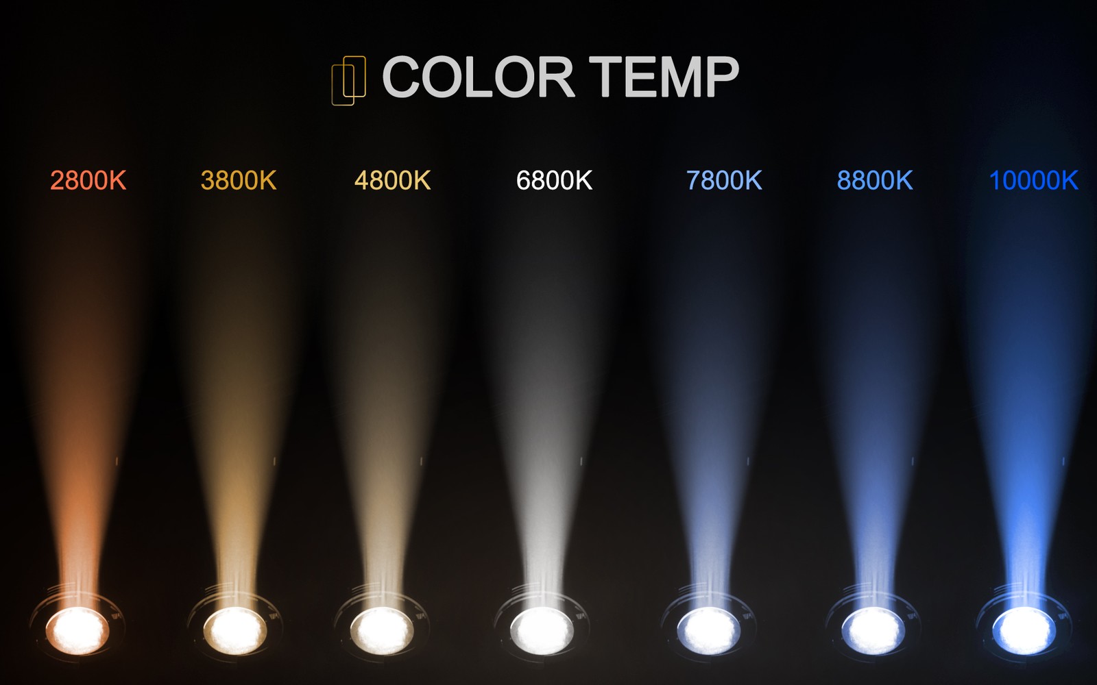 SHEHDS 350W LED Prime Lens LEKO Warm+Cool White Profile Spot Light Show Wedding