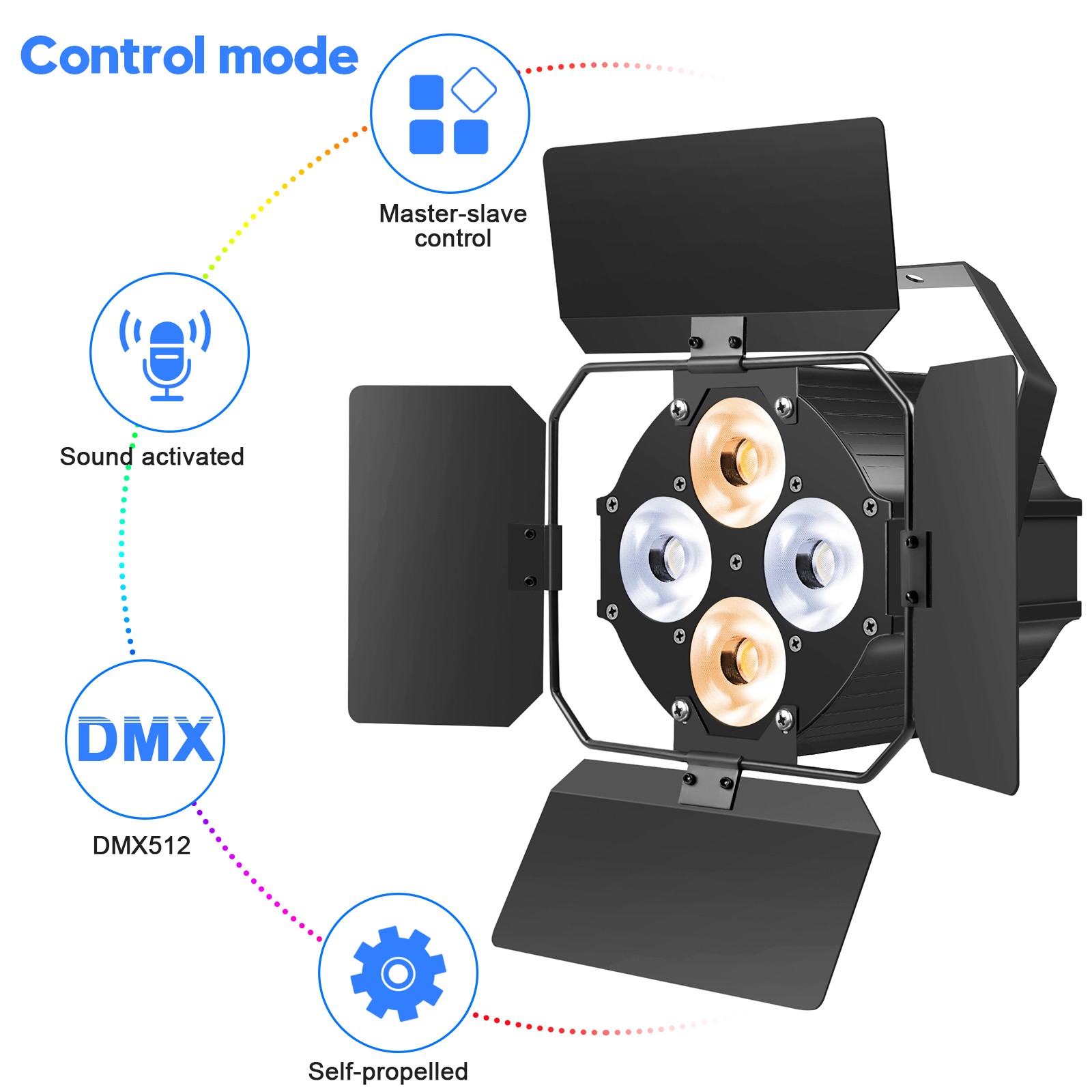 200W COB 4 LED Par Light DMX DJ Party Stage Lighting Warm+Cool White Spot Light