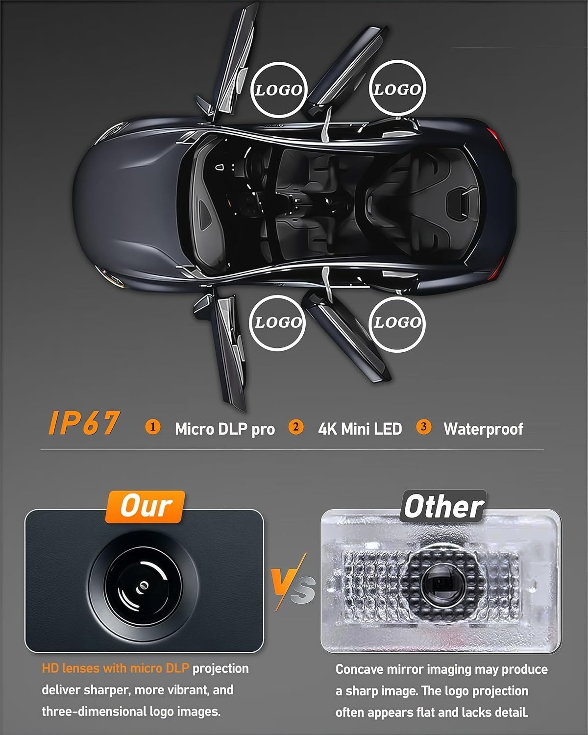 Car Door Projector Lights 4-Pack Model Y 3 X S Puddle Welcome