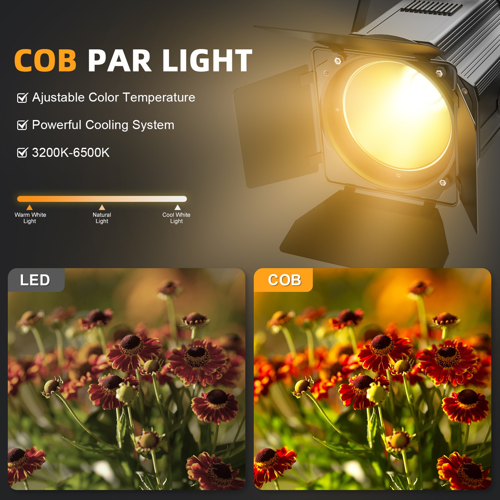 200W COB Par Light Warm & Cold White Spotlights with Barn Door DJ Stage Lighting