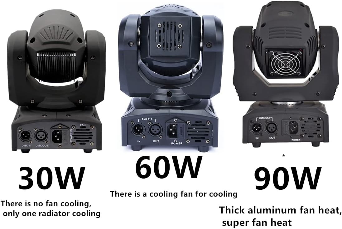 Stage Lights Moving Head Lights 8 Gobos 8 Colors 11 Channels Spotlights DMX 5…