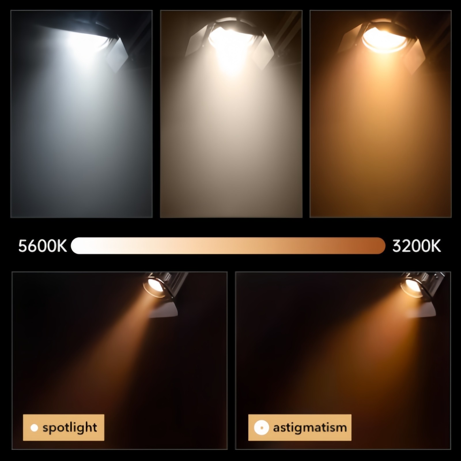 200W LED COB Stage Blinder Light Zoom Warm Cool White 3200K-5600K DMX PAR Light