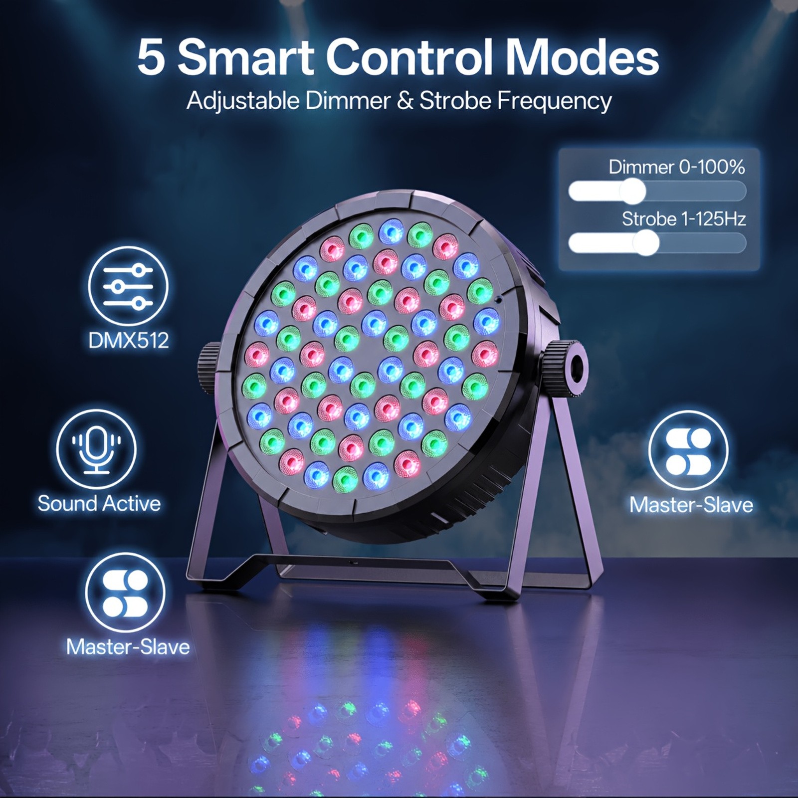 36W RGB LED Par Light DMX Stage Wash Sound Active Auto DJ Party KTV Bar Wedding