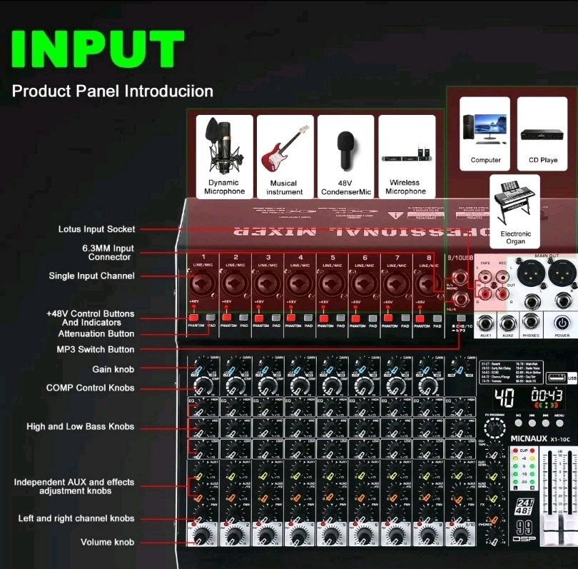 Audio Mixer 10 Channel Professional Sound Mixer Console with 99 DSP Effects,