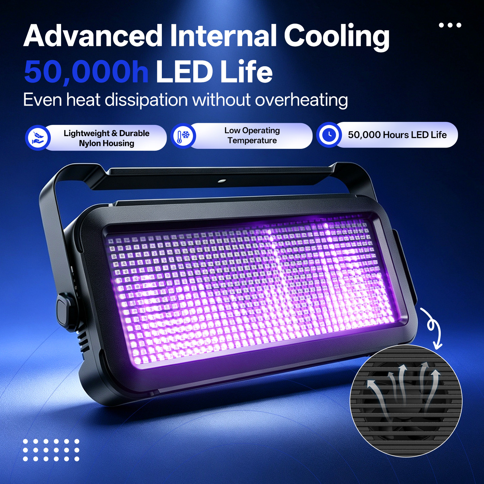 RGB LED Wash Strobe Light 120W 640 LEDs DMX512 RDM Sound Activated Party Light