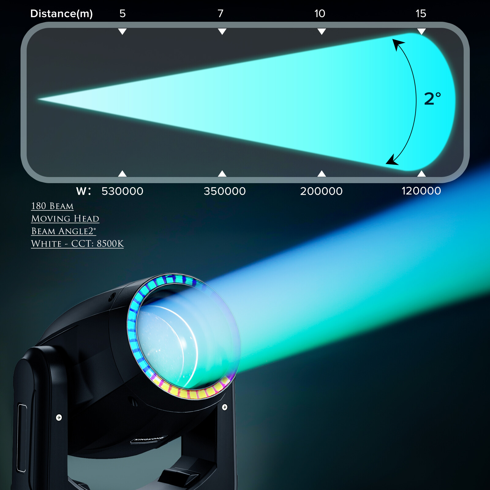 200W LED Stage Lights /Flight Case Gobo Beam 8 Prism Moving Head DMX Disco Event