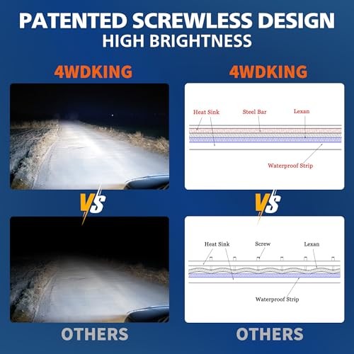RGB LED Light Bar for Pickup,Multi-Color Flood Spot Combo LED Fog 8 inch