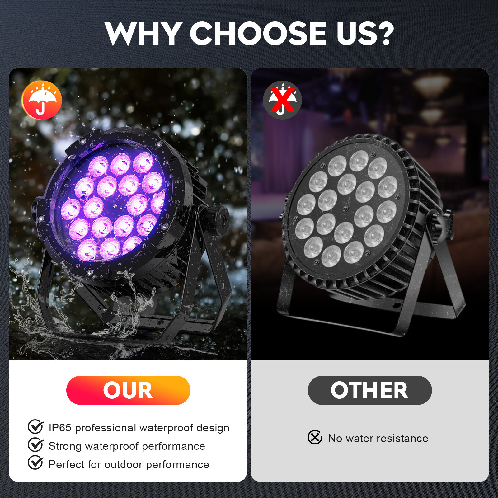 270W 18LED Waterproof PAR Light RGBW UV Stage Lighting DMX Beam DJ Disco Party