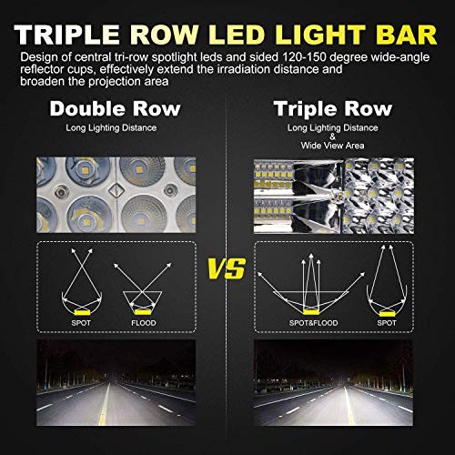 LED Light Bar 40/42 Inch 576W Curved Triple Row Flood Spot Combo 40/42 inch