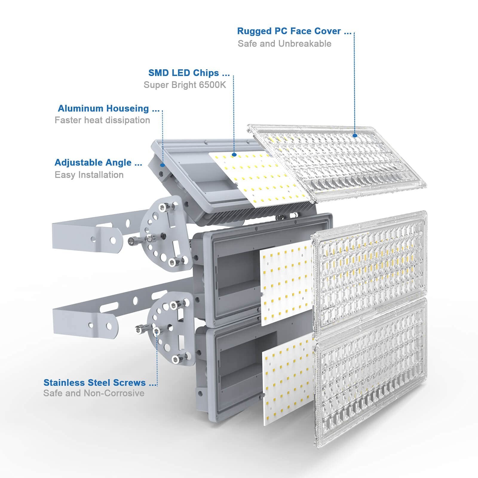 Kekeou 42000LM Stadium Lights Outdoor LED Flood Light 300W 6500K IP67 Waterpr…
